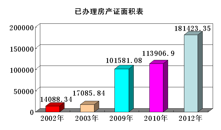 中国·金沙(js93252-VIP认证)老品牌 - GREEN LIFE