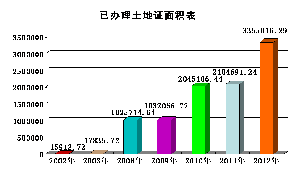中国·金沙(js93252-VIP认证)老品牌 - GREEN LIFE